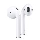 Бездротові Bluetooth навушники WiWU Airbuds 2 (4-mic ENC) BT 5.4 White